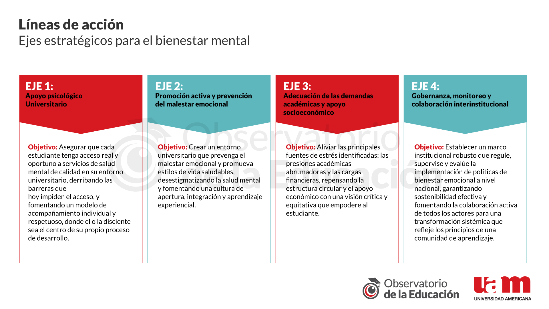Informe 16 - Gráfico 7